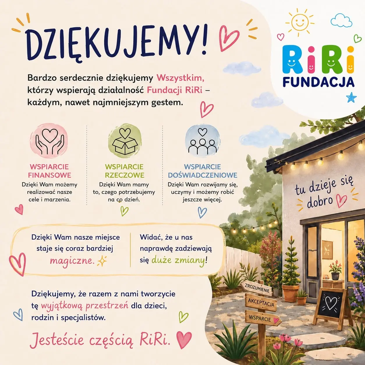 Dziękujemy!
